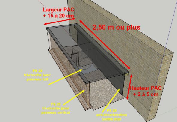 Prix caisson anti-bruit pompe à chaleur au meilleur prix